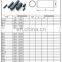 Ferrite Rod 10mm dia Rod ferrite core suppliers