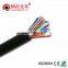 5 to 2400 Pair Air Core /Jelly Fill Underground Telephone Cable
