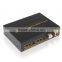 2 Port HDMI Audio Converter
