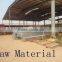 Auditor / Audit service / Factory audit / Production audit / Supplier audit