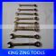 combination wrench set