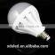 Professional high lumen led e14 bulb with high quality
