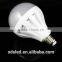 Professional high lumen led e14 bulb with low price