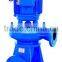 BLW City Living Sewage Pump