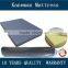 Very Cheap Roll Pacing Single Size Thin Foam Mattress