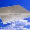 Pvc Gypsum Ceiling Board/panels in Shandong China