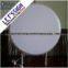 Round Vacuum Formed Light Box