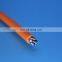 PUR jacketed Bending resistant sewer pipe inspection robot cable