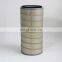 FORST Conical And Cylindrical Filter Cartridge