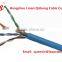 cat 5e network cable