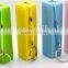 (Hot) Mini Perfume 2600mAh Power Bank, Portable Promotion Gift usb power bank, (MPB110)