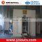 Automatic Spray paiting booth/Automatic spray painting line