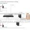 repeater PX-15R lightweight building system PC programming with RJ45 programming interface 15w 16 channels