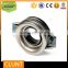wheel hub bearing for auto bearing DAC 3000 series
