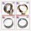 Feed Pellet Mill Spare Parts Alloy steel Ring Die and Roller