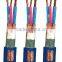 New brand soft conductor for general purpose pvc insulated flexible control cable