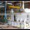waste/refuse biomass power generation plant