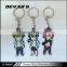 Promotional gifts clear plastic all kinds of couple lovely shaped keychain
