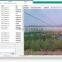 ST2303B Monitoring terminal and CCTV system with camera and solar power