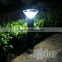 JR-B007 Solar outdoor light solar garden light main gate lights solar light manufacturer