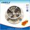 FARFLY ---dispersing /mixing reactor/reaction lkettle