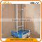 automatic exterior wall plaster machine/wall cement plastering machine/plastering machine for wall price