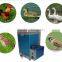 Small Poultry Scalder Machine
