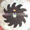 disc harrow parts, Harrow blade