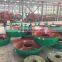 HUAHONG 2016 new wet pan mill for gold,silver,copper,lead,zinc ore with use and maintance methods