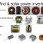 Wind & solar power inverter toroidal common mode choke