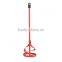 PROFESSIONAL RED COLOR SPRAY PAINT MIXER FOR EUROPE MARKET