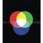 tri-band fluorescent pigment for CFL lamp 2700k