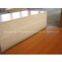 Melamine Faced MDF