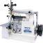38/-1/2/3 SHELL-STITCH MACHINE