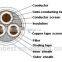 0.6/lKV IEC YJV XLPE Insulated 3*10 Mm2 Power Cable