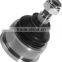 car ball joint