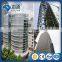 CE certification plc control car parking tower