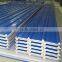22gauge ibr sheets from China constuction company