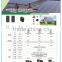 2015 best price 40w 18v polycrystalline silicon solar panel power