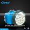 GT-8601 0.5W led +8 led headlamp maufacture