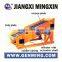 Circular Vibrating Screen MX-918