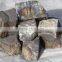 Silicon manganese price in China