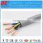 PVC insulated Australia Standard flexible cable