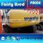 Used PC200-8 Excavator