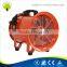 Industrial explosion proof portable ventilation fan