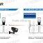 DIY home security wireless CCTV Security system easy install and make your home safe easily