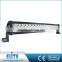Quality Guaranteed High Brightness Ce Rohs Certified Color Changing Led Light Bar