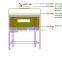 Horizontal Stainless Steel Clean Bench for Clean Room, laminar air flow cabinet