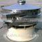 Circular Motion Vibration Screen
