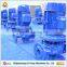 waterjet intensifier pump